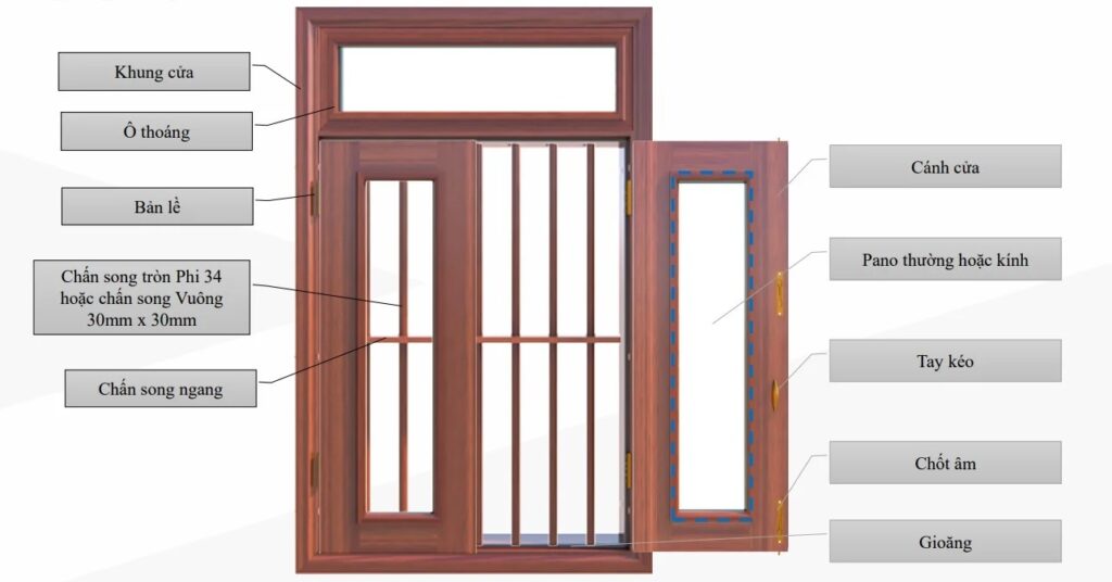 Cấu Tạo Cửa Sổ Thép Vân Gỗ